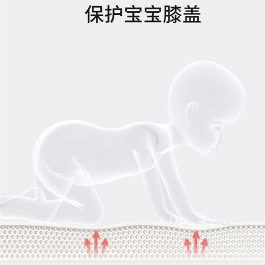 【安抚玩乐】嫚熙宝宝爬爬垫儿童爬行垫加厚无味婴儿客厅家用泡沫地垫 商品图2