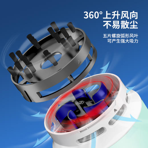 得力18880桌面清洁器 商品图4