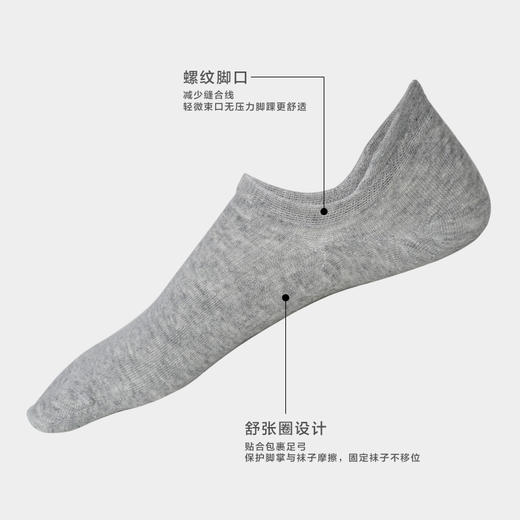 【任选6双79.5】春夏季袜子吸湿排汗清爽透气棉质小耳朵网眼隐形薄款男士 商品图3