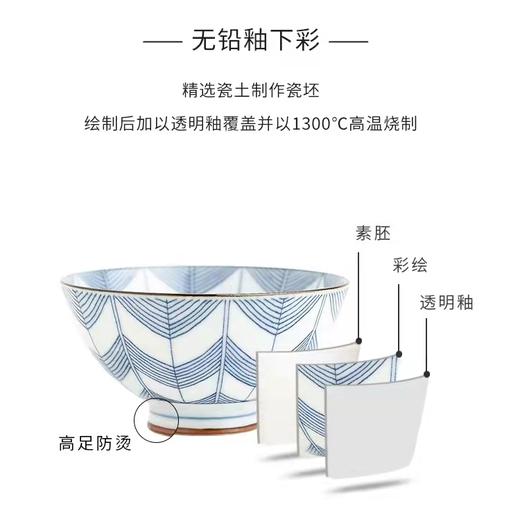 8F 西海日瓷日本进口五入碗 商品图1