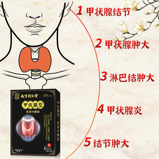 【守护甲状腺】甲状腺型医用冷敷贴结节肿大炎部问题散结贴6贴/盒 商品图2