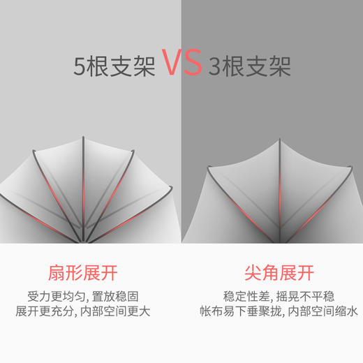 【免安装蒙古包婴儿蚊帐 无惧蚊虫叮咬】婴儿蚊帐罩可折叠宝宝小床全罩式通用防蚊罩儿童蒙古包无底蚊帐 商品图1