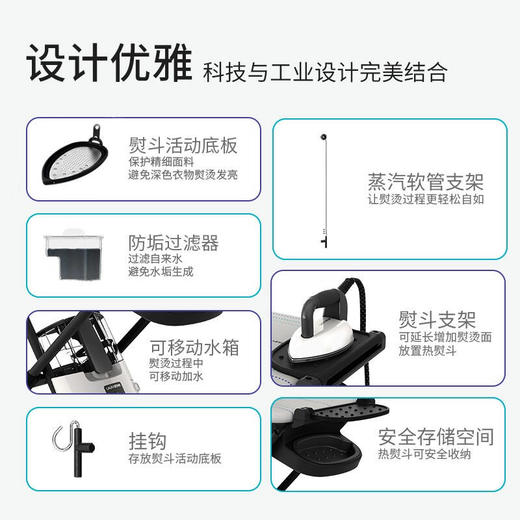 LAURASTAR原装进口智能蒸汽熨烫机smart i 商品图4