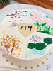 四季手绘奶油蛋糕 下单前请仔细阅读商品详情 商品缩略图0