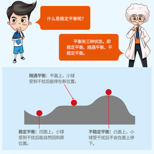 平衡力学套件 商品图3