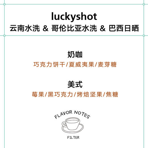 【1kg囤货装】经典深烘 luckyshot 意式拼配豆 商品图1