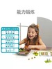 【半山书局】B14F SmartGames 疯狂松鼠 商品缩略图3