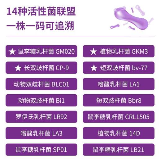 享瘦宣言紫魔方益生菌成人女性儿童孕妇调理肠胃肠道益生元冻干粉 商品图3