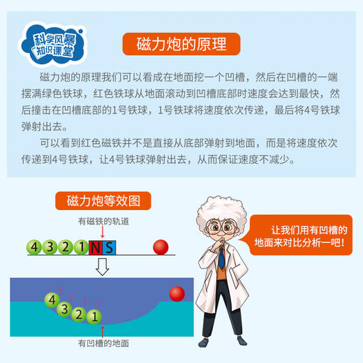 磁力炮套件 商品图1