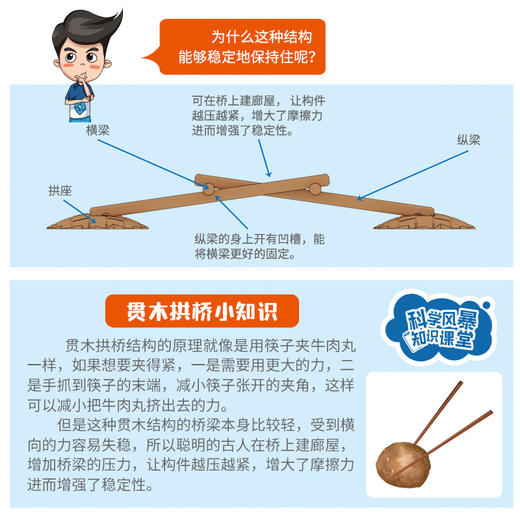 拱桥套件 商品图3