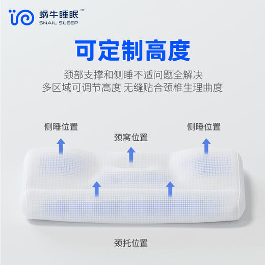 【睡眠黑科技】蜗牛睡眠椎梦枕可机洗透气性好人体工学睡眠枕 商品图4