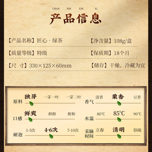 茶叶 绿茶 2025茶 新茶 匠心绿茶 伴手礼盒 龙芽大师 川茶集团 茶饮 108g 商品图4