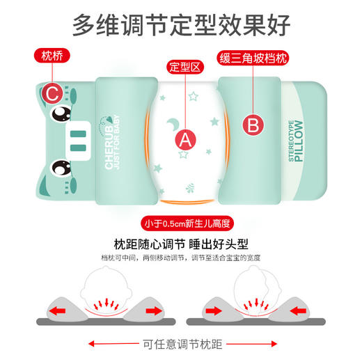 【用“芯”睡出健康漂亮头型】宝宝定型枕四季通用婴儿枕头儿童纠正防偏头矫正3个月新生儿 乳胶 商品图2