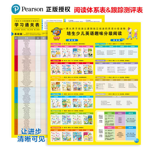 【点读版】培生少儿英语趣味分级阅读•基础篇 商品图4