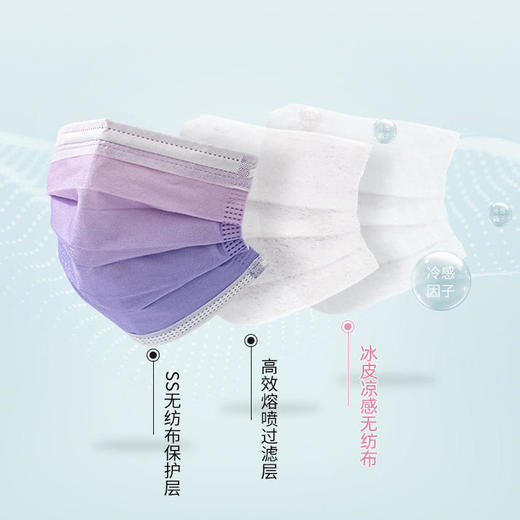 【贴脸即凉1秒爆爽】轻艺冰皮口罩升级凉感纤维夏天不闷凉感因子清新沁爽高弹不勒潮流多色 商品图2
