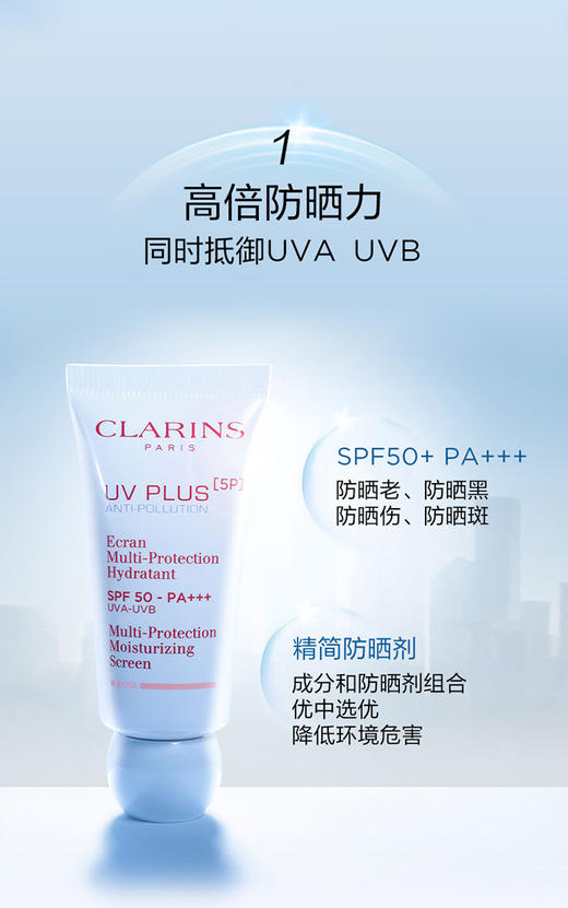 【中欧班列精选】CLARINS/娇韵诗清透防晒乳50ml Y BF 商品图2