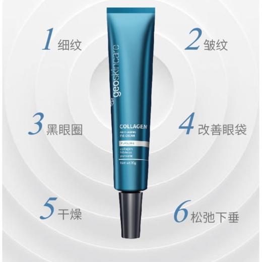 【李佳琦推荐】纽西之谜眼霜弹力眼霜 20g【一般贸易】 商品图0