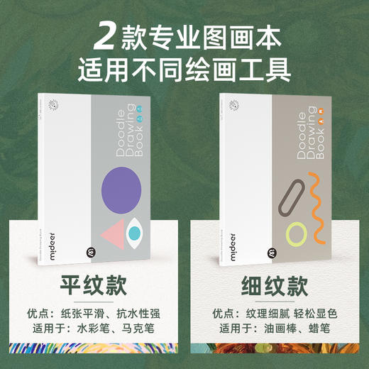 mideer弥鹿儿童涂色绘本专用图画涂鸦本子画画幼小填色素描绘画本 商品图1