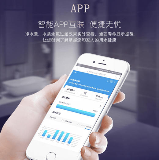 卡萨帝（Casarte）中央净水器CWP30-JS(GD)(U1) 商品图6