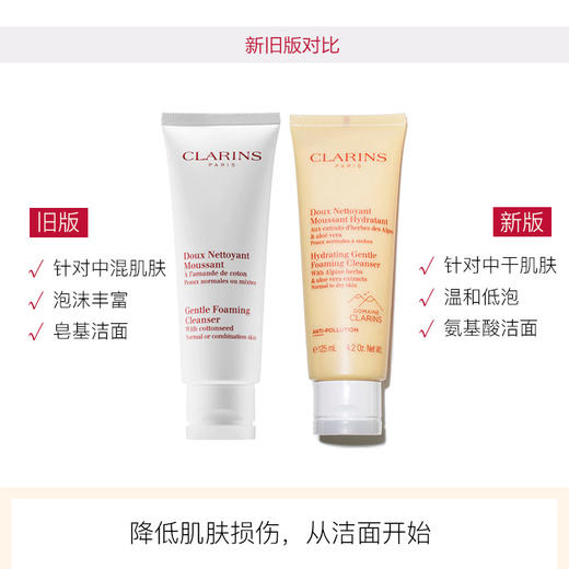 【中欧班列精选】 娇韵诗轻柔泡沫洁面乳125ml  YBF 商品图1