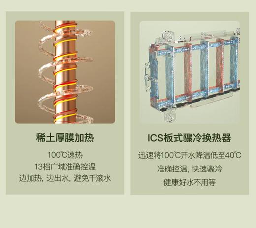 7F IAM熟水机 X6G 商品图4