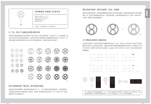 日本好LOGO研究室：IG打卡、媒體曝光、提升銷售，122款日系超人氣品牌識別、周邊設計＆行銷法則 商品图5