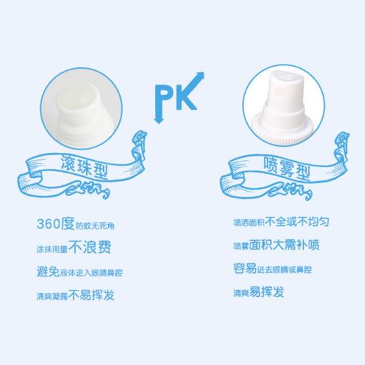 【新人专享】Poro 宝露露 驱蚊滚珠50ml 商品图1