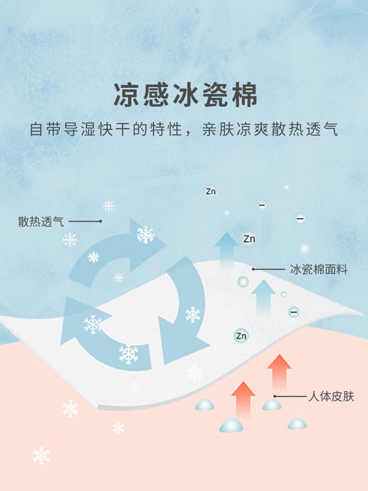 小米米童衣女童连衣裙春夏秋婴儿童装公主裙洋气宝宝裙子纯棉碎花裙MIM-YJ11127 商品图2