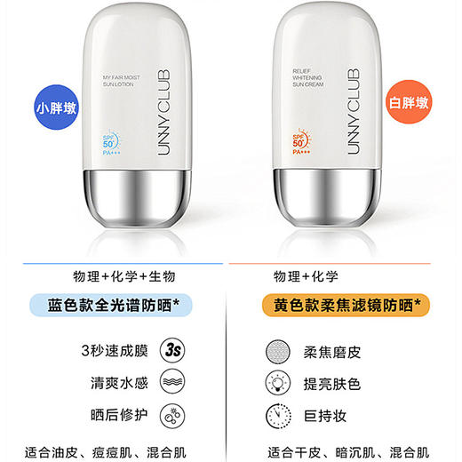 韩国 unny 小胖墩面部隔离遮瑕防晒乳SPF50+ 隔离防紫外线 商品图1