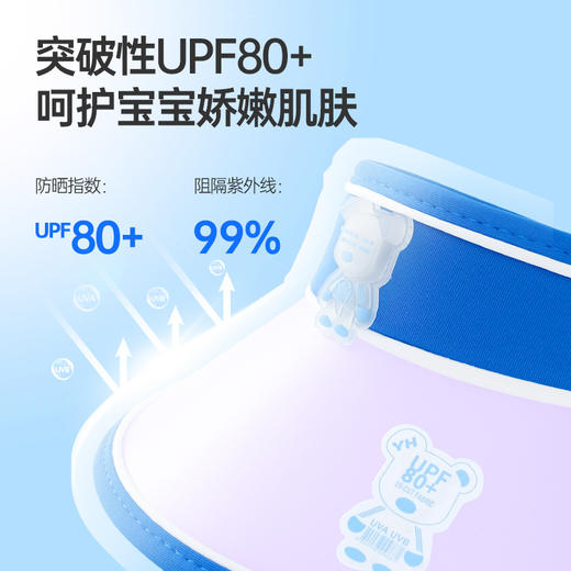 【灯光版太空人 变色空顶遮阳帽】儿童防晒帽防紫外线变色空顶太阳帽子男女童春夏季薄款宝宝遮阳帽 商品图2