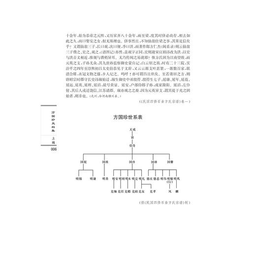 方国珍史料集/应再泉/浙江大学出版社 商品图5