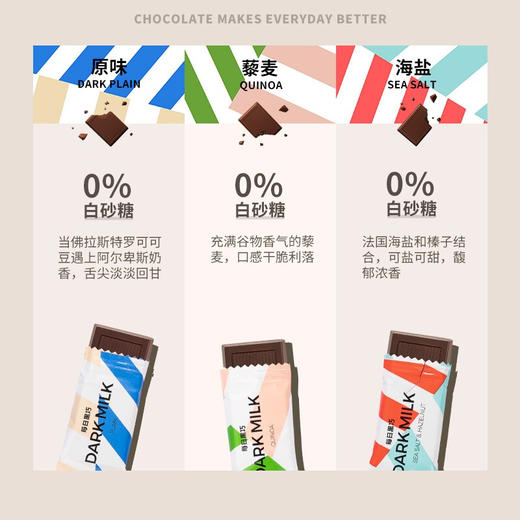 每日黑巧牛奶巧克力系列 原味42g/海盐榛子味42g/劲脆藜麦味35g 减少白砂糖带来的负担带来更香浓的口感 045153/045154/045155 商品图2