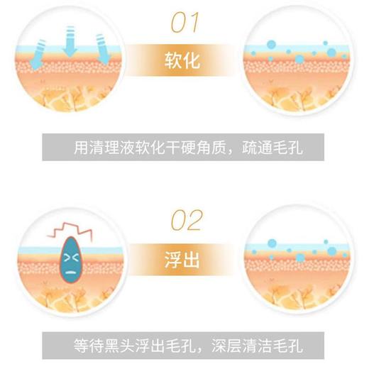 【梦诗肌黑头清理液】软化角质清除黑头粉刺平衡油脂深层起清洁黑头清洁液 商品图2