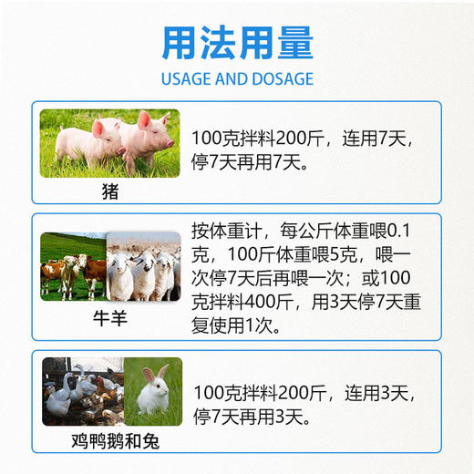 【虫力安】巨龙动保虫力安 阿苯达唑伊维菌素驱虫药100g/500g 商品图4