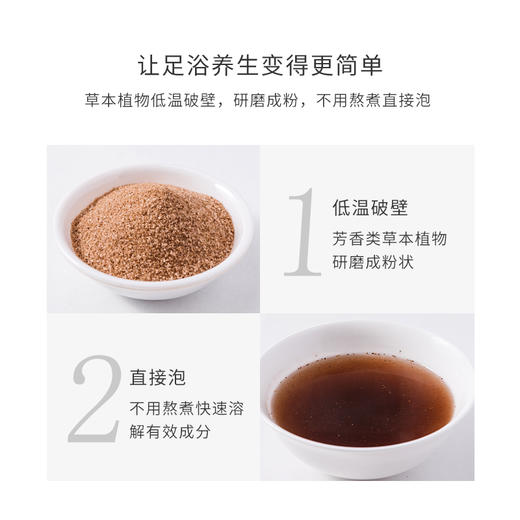 醒酒足浴套盒足浴足疗泡脚粉包盒装洗脚店用品草绿香沐足浴剂浴盐 商品图1