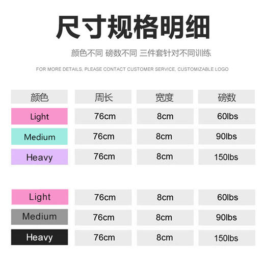 翘臀圈深蹲练臀阻力拉力圈 商品图3