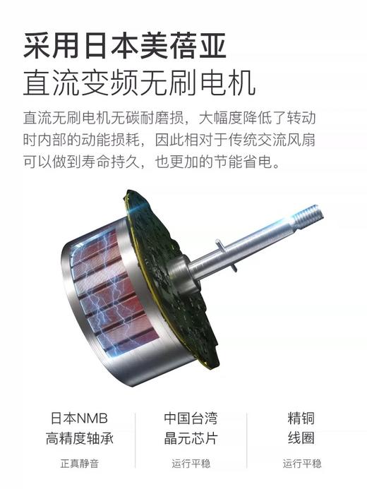 【1年质保】空气循环扇家用节能静音电风扇落地台立式涡轮对直流 商品图2