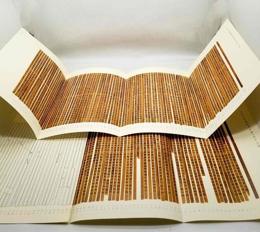 《北京大学藏西汉竹书》1-5，《上海博物馆藏战国楚竹书》三、四、六、九，8开，精装函套，北京大学出土文献研究所等编，上海古籍出版社2016年版，《北大竹书》分别定价880、980、1280、880、 商品图4