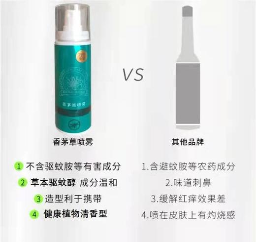 【香茅草驱蚊喷雾60ml*4瓶】佰草童话有效防蚊虫，植物精油成分，温和安全，老人小孩都可以使用，防蚊虫时间2-4小时【新疆西藏+15元】 商品图6