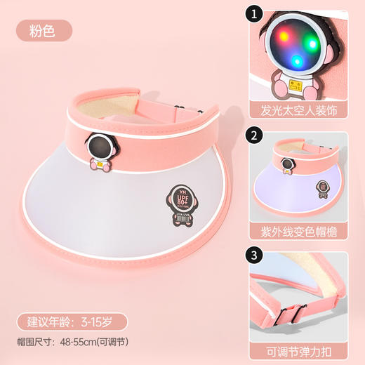 【炫酷闪灯设计 全脸遮挡防晒】新款儿童空顶帽韩版时尚防晒帽子女夏季户外宝宝发光太空人太阳帽 商品图5