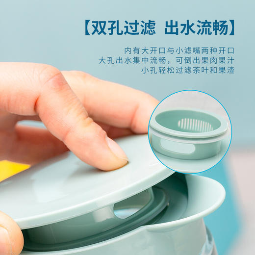 清凉水具 玻璃杯带把家用冷水壶大容量凉水壶杯子花茶果汁壶热饮茶具泡茶壶礼盒装 A-S065/L3礼盒装一壶两杯 商品图5