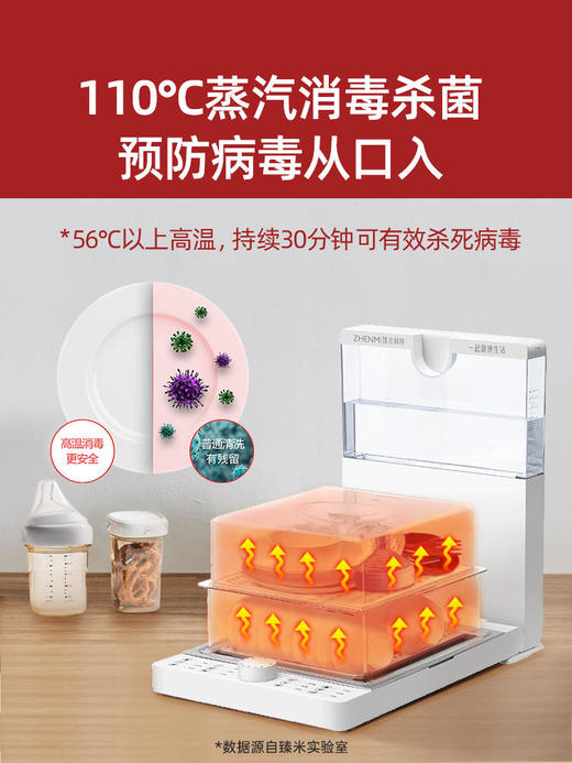 臻米折叠电蒸锅电蒸箱蒸汽笼多功能家用料理机透明大容量三层蒸笼 商品图1