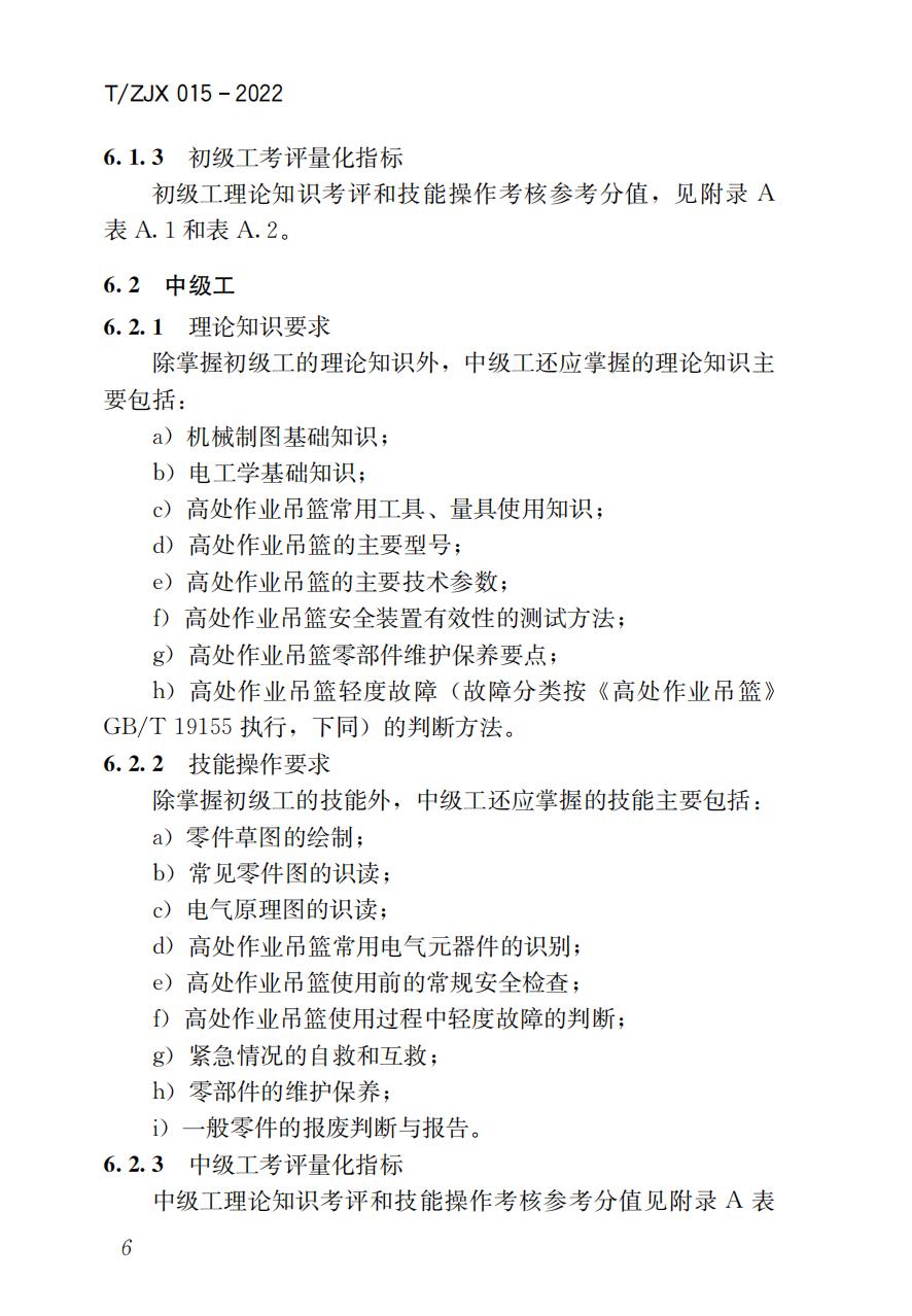 38325 T/ZJX 015-2022 职业技能考评标准高处作业吊篮操作工_07.jpg