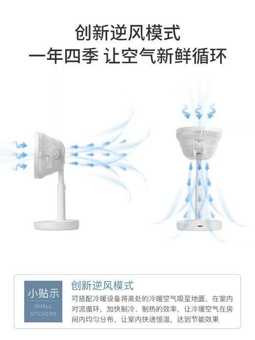 【1年质保】空气循环扇家用节能静音电风扇落地台立式涡轮对直流 商品图3