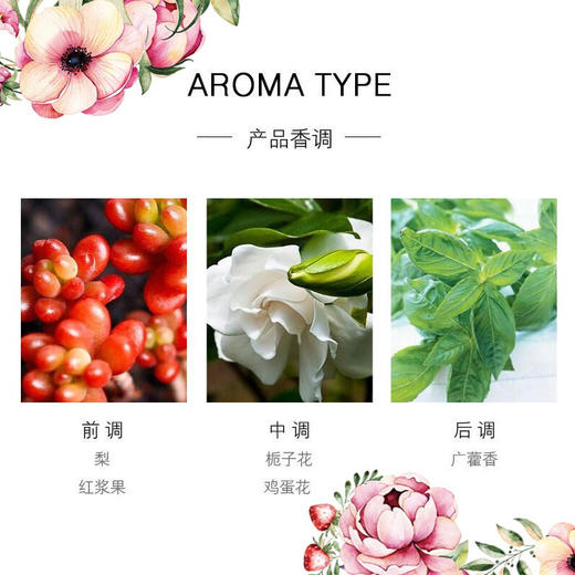 1LPY 古驰（GUCCI）栀子花香水女士经典EDT自然清香淡香水绚丽栀子花 商品图1