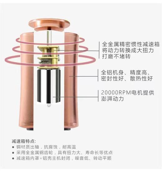 【秒杀价】去死皮磨脚机 商品图2