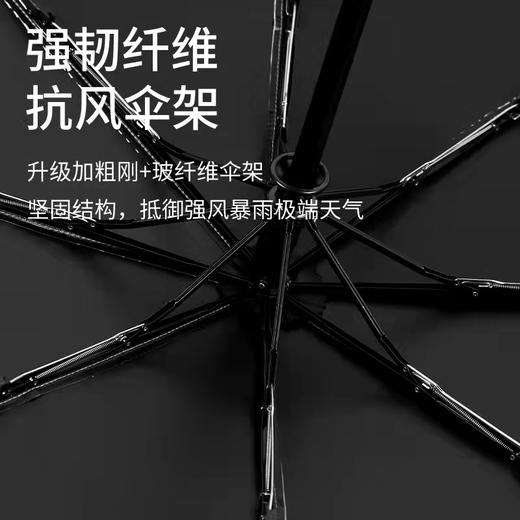 双龙骨旋转LED灯风暴晴雨伞 加大伞面 气质外观 多色可选 商品图2