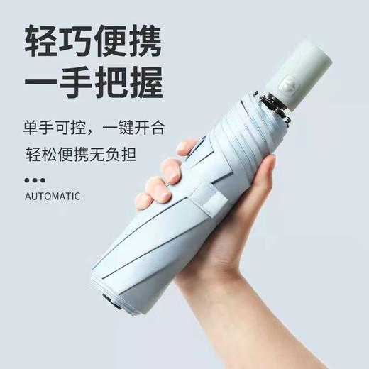 双龙骨旋转LED灯风暴晴雨伞 加大伞面 气质外观 多色可选 商品图5