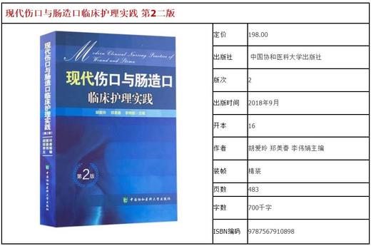 正版 现代伤口与肠造口临床护理实践+伤口造口失禁专科护理 2本装 护理学书 医学常用护理学操作教程 临床护理康复护理学理论基础 商品图2