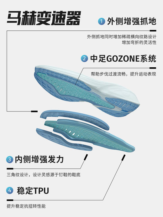 安踏马赫2代丨氮科技谷爱凌同款专业跑步鞋2022透气中考运动鞋男112225583-4 商品图3